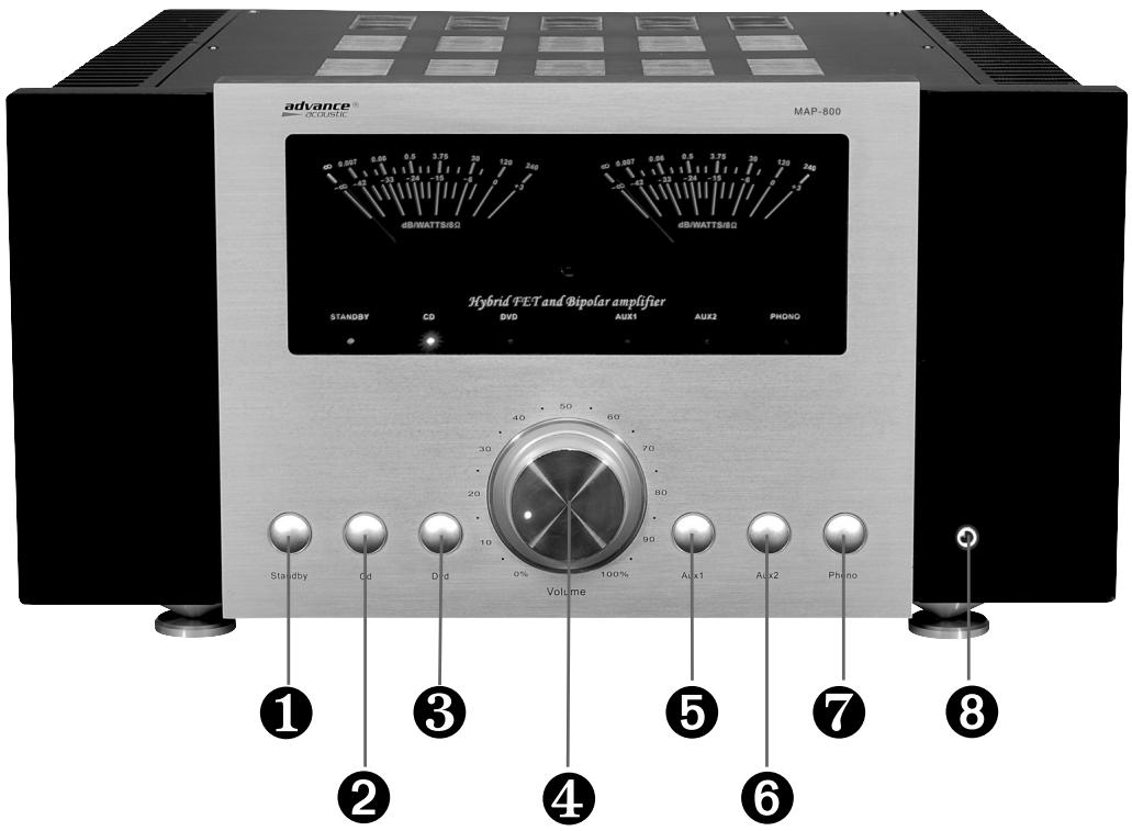 ADVANCE MAP-800II - READ INSTRUCTIONS - 1
