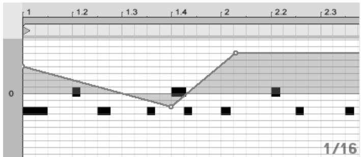 ABLETON LIVE 7 - Enveloppes de clip pour contrôleur MIDI - 1