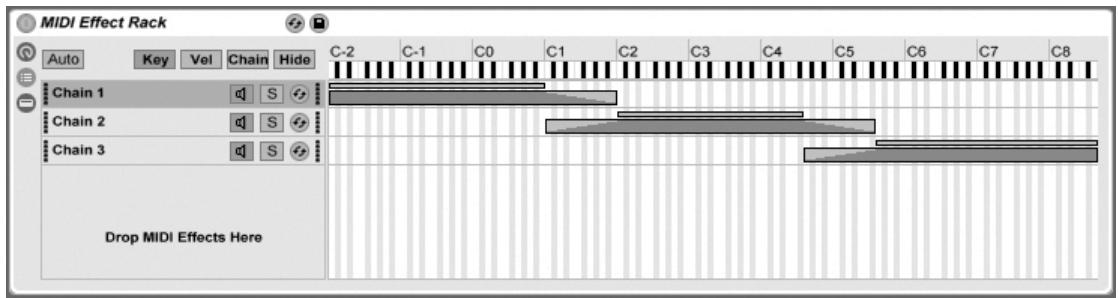 ABLETON LIVE 7 - Zones de notes - 1