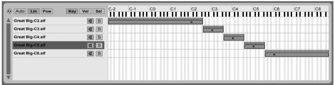 ABLETON LIVE 7 - L'onglet Zone - 1