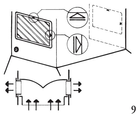 FRIGIDAIRE FKS63R - - Nettoyage. - 6