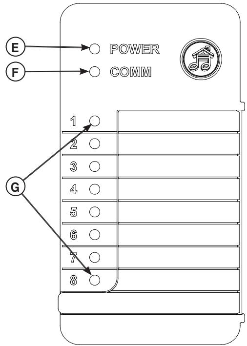 GENERAL ELECTRIC 200 AMP AUTOMATIC TRANSFER SWITCH - DEL/LUMIÈRE DE PRIORITÉ (D & G) - 1