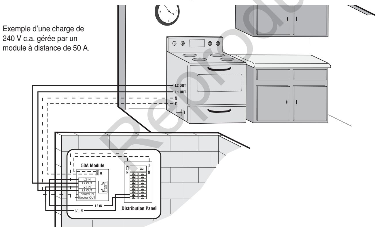 GENERAL ELECTRIC 200 AMP AUTOMATIC TRANSFER SWITCH - Directives d'assemblage - 6