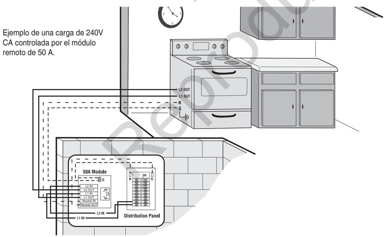 GENERAL ELECTRIC 200 AMP AUTOMATIC TRANSFER SWITCH - Directrices de montaje - 6