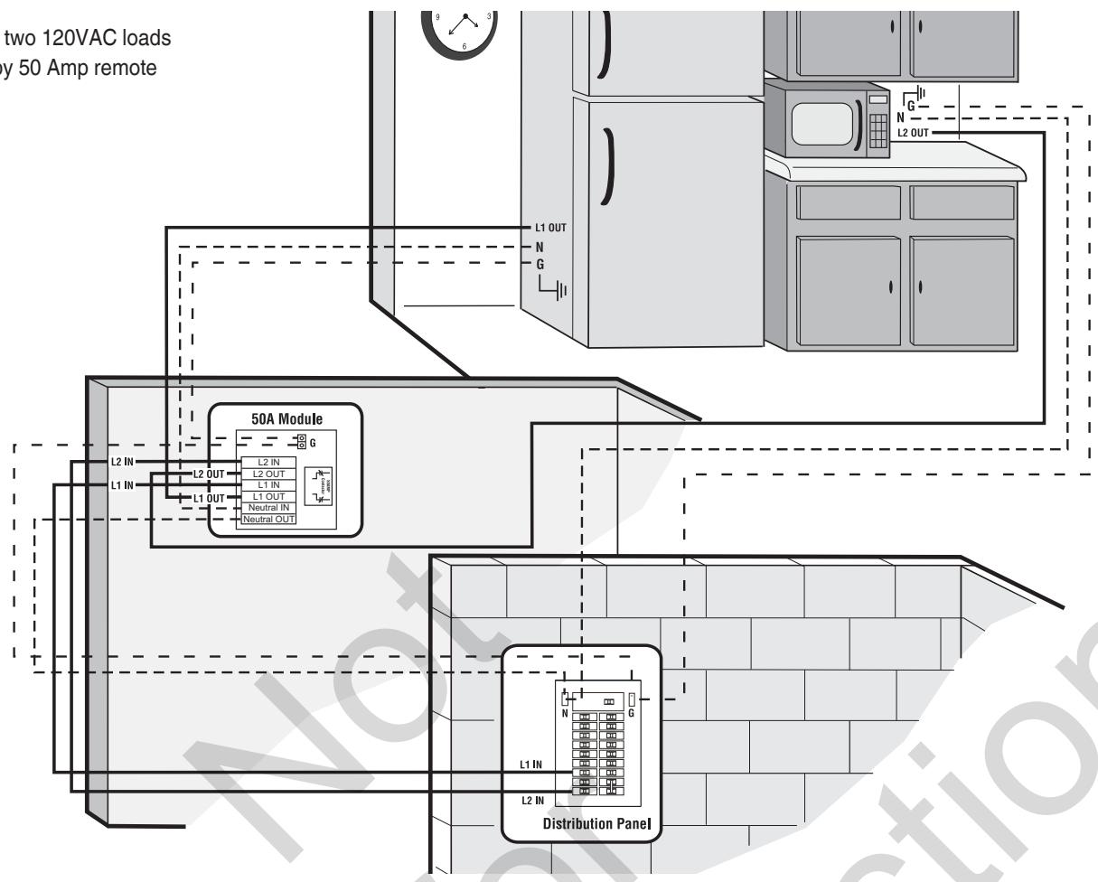 GENERAL ELECTRIC 200 AMP AUTOMATIC TRANSFER SWITCH - Mounting Guidelines - 5