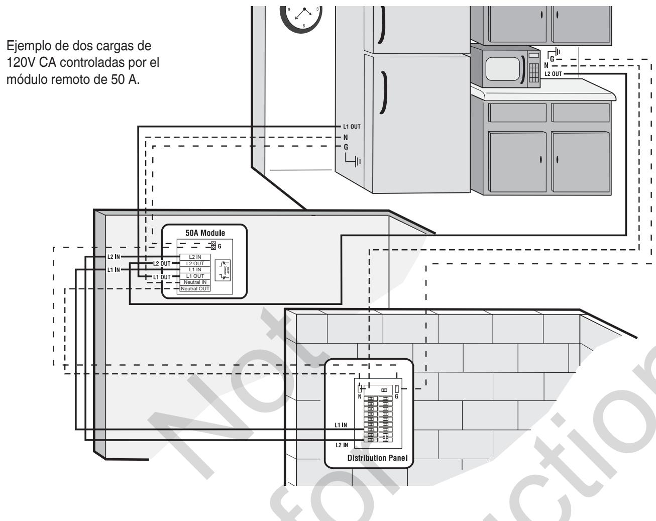 GENERAL ELECTRIC 200 AMP AUTOMATIC TRANSFER SWITCH - Directrices de montaje - 5