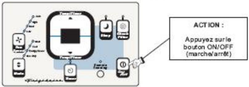 FRIGIDAIRE FAH14ES2TA - Fonctions du climatiseur (suite) - 1