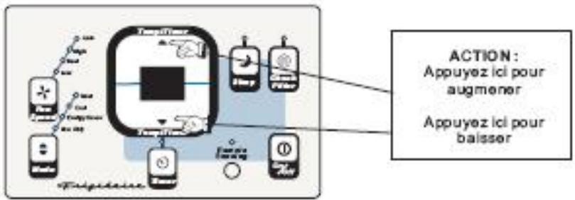 FRIGIDAIRE FAH14ES2TA - Fonctions du climatiseur (suite) - 3