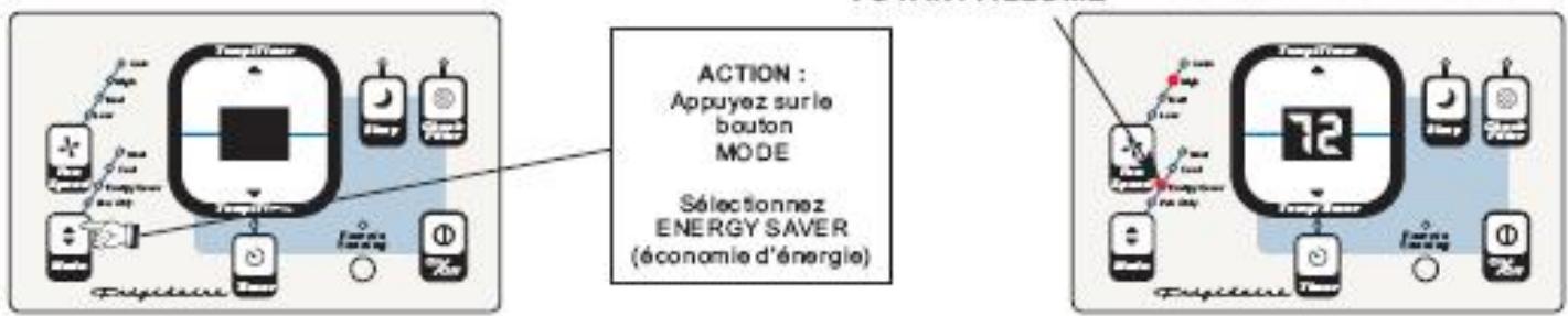FRIGIDAIRE FAH14ES2TA - POUR UTILISER LA FONCTION D'ÉCONOMIE D'ENERGIE: - 1