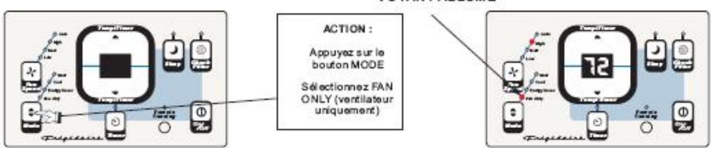 FRIGIDAIRE FAH14ES2TA - POUR UTILISER UNIQUEMENT LE VENTILATEUR: - 1