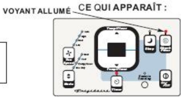 FRIGIDAIRE FAH14ES2TA - Fonctions du climatiseur (sults) - 4