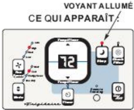 FRIGIDAIRE FAH14ES2TA - Fonctions du climatiseur (sults) - 2
