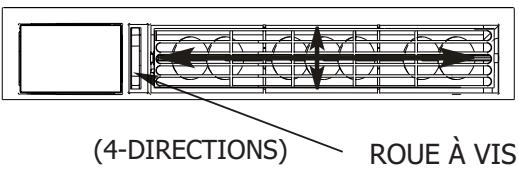 FRIGIDAIRE FRA08EZT1 - Instructions de fonctionnement (suite) - 1