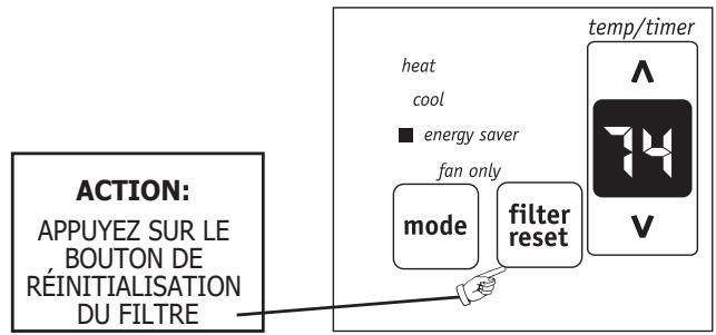 FRIGIDAIRE FRA08EZT1 - Instructions de fonctionnement (suite) - 2