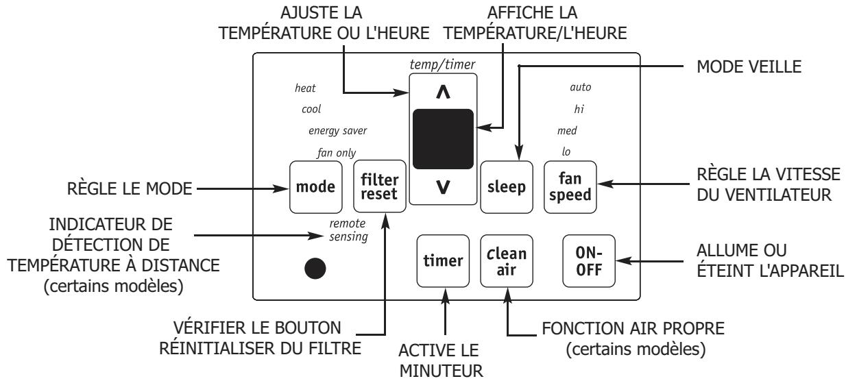 FRIGIDAIRE FRA08EZT1 - COMMANDE ÉLECTRONIQUE - 1