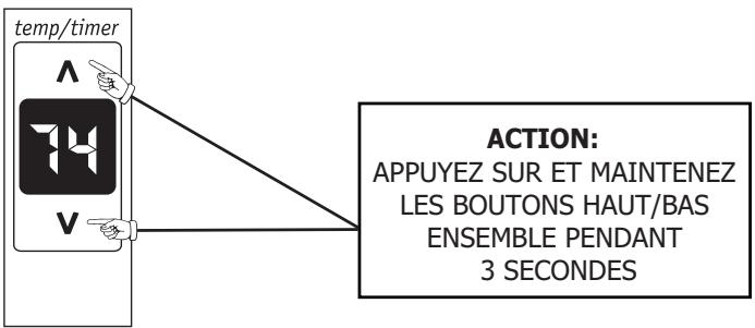 FRIGIDAIRE FRA08EZT1 - Instructions de fonctionnement (suite) - 1