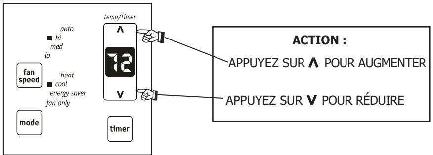 FRIGIDAIRE FRA10EHT2 - POUR CHANGER LE PARAMÉTRE DE TEMPERATURE : - 1