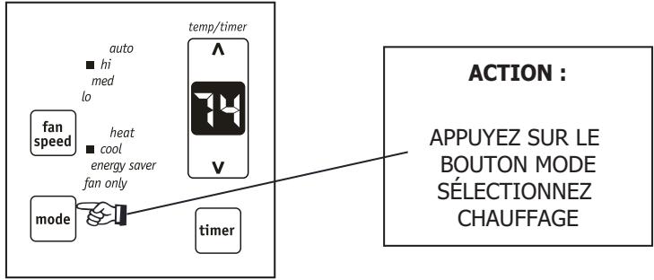 FRIGIDAIRE FRA10EHT2 - FONCTION DE CHAUFFAGE (sur certains modèles) - 1