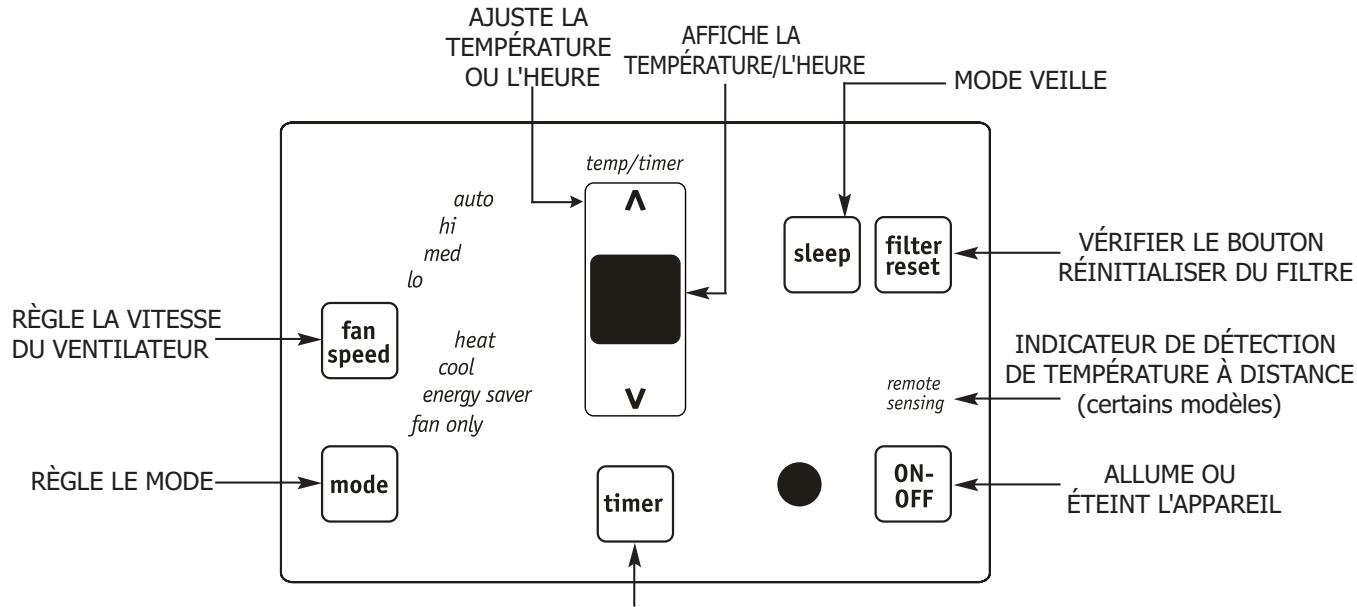 FRIGIDAIRE FRA10EHT2 - COMMANDE ÉLECTRONIQUE - 1