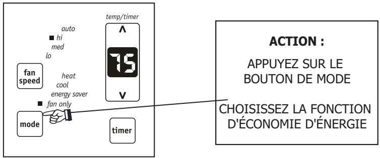 FRIGIDAIRE FRA10EHT2 - Instructions de fonctionnement (suite) - 1