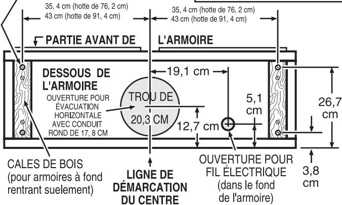 FRIGIDAIRE PL36WC41EC - DE 17,8 CM ROND - 1