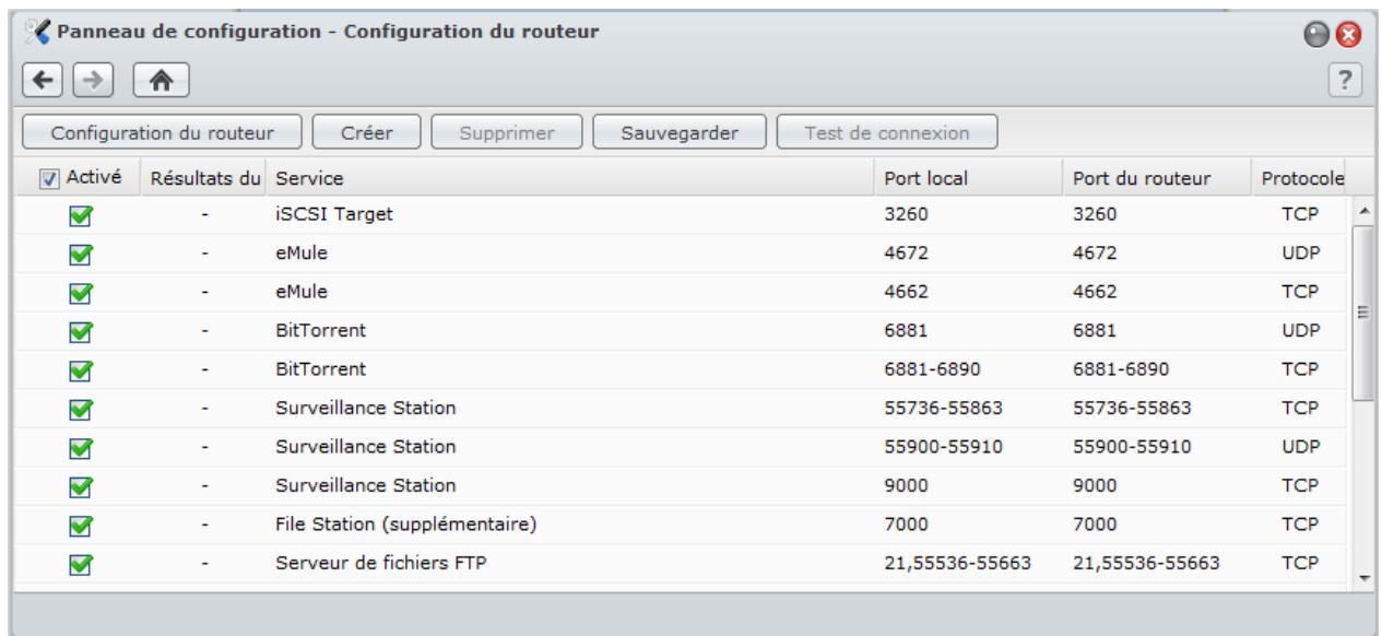 SYNOLOGY DS411J - Configurer les règles de transmission de port pour le routeur - 1