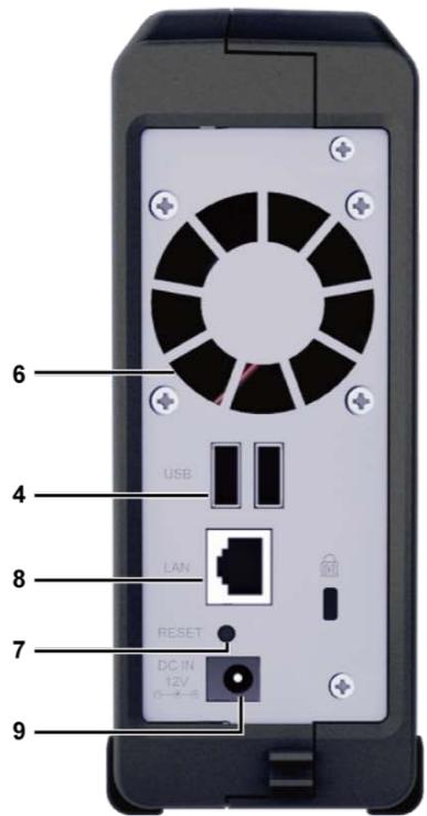 SYNOLOGY DS411J - La plupart des modèles - 1