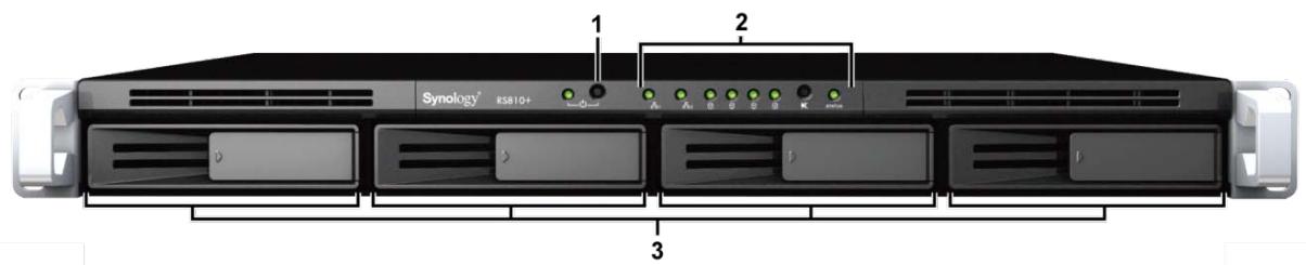 SYNOLOGY DS411J - 1U RackStation - 1