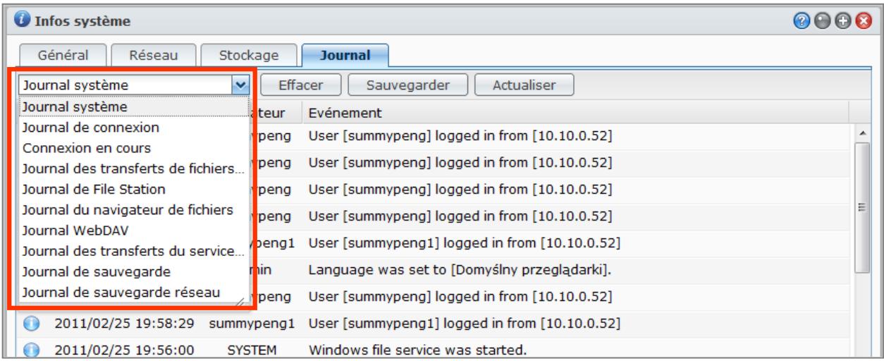 SYNOLOGY DS411J - Journal - 1