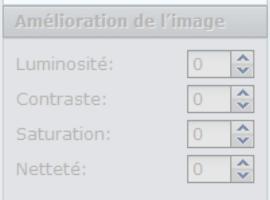 SYNOLOGY DS411J - Lire des événements avec le tableau chronologique - 6