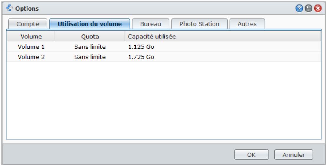 SYNOLOGY DS411J - Utilisation du volume - 1