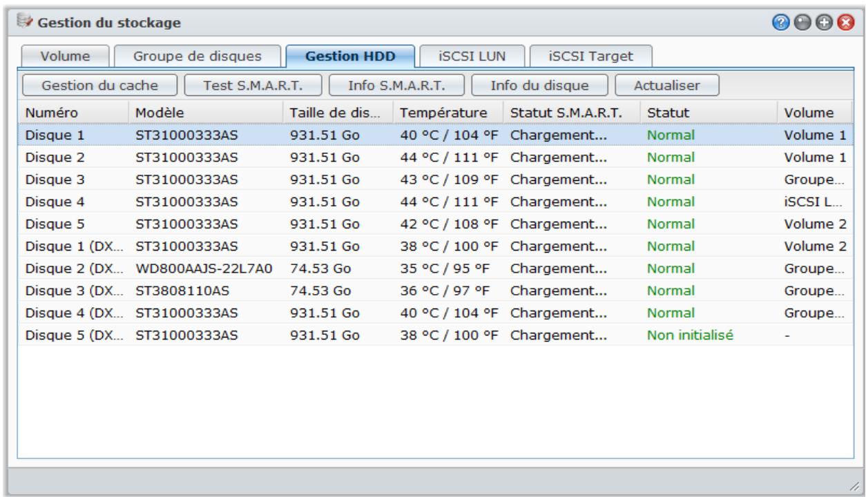 SYNOLOGY DS411J - Gérer des disques durs avec le gestionnaire de stockage - 1