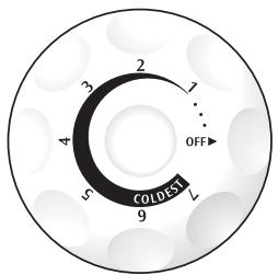 FRIGIDAIRE FFU17F5H - Commande de température electromécanique (modèles horizontally et certains modèles verticaux) - 1
