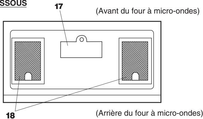 FRIGIDAIRE FGBM185KF - REMARQUE - 3