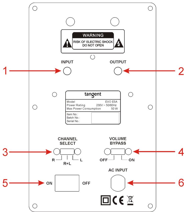 TANGENT EVO E5A - Kondensering - 1