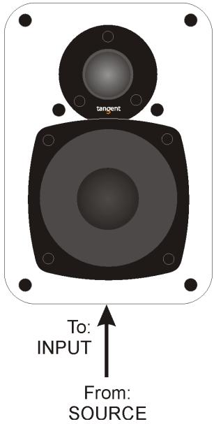TANGENT EVO E5A - Sakerhetsåtgärder - 2