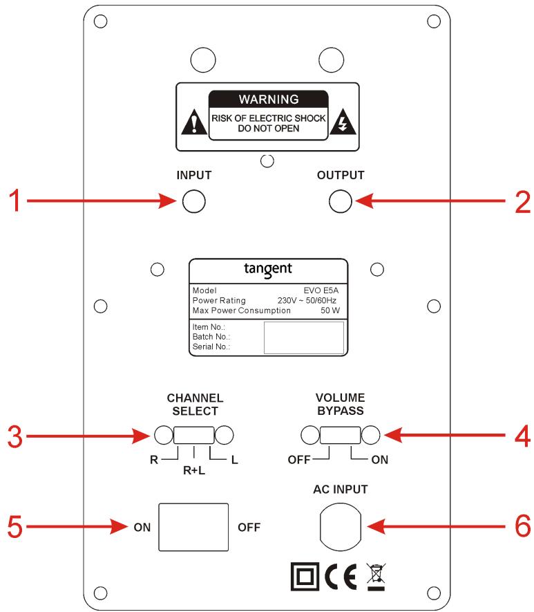 TANGENT EVO E5A - Placering af højtalere - 1