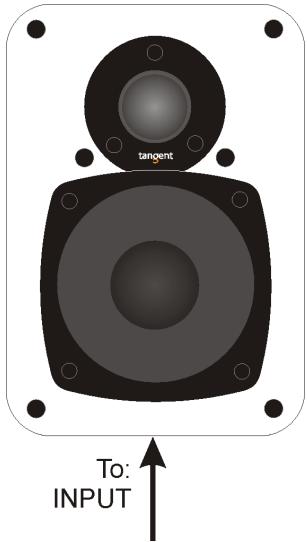 TANGENT EVO E5A - Sakerhetsåtgärder - 4