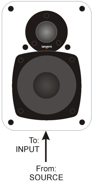 TANGENT EVO E5A - FR - MANUEL DE L'UTILISATEUR - 2