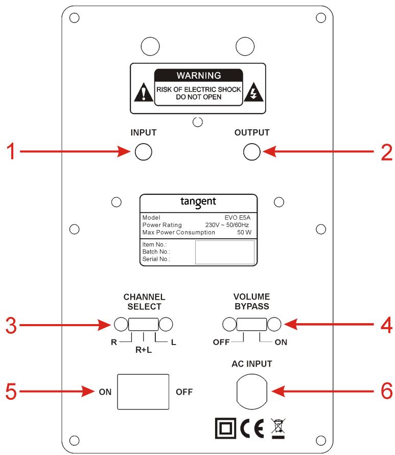 TANGENT EVO E5A - Lautsprecherposition - 1