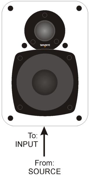 TANGENT EVO E5A - Sakerhetsåtgärder - 6