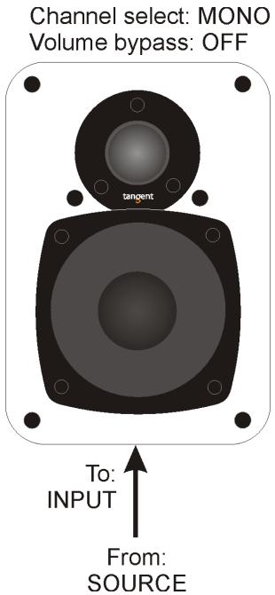 TANGENT EVO E5A - Einrichten eines Monoanschlusses - 1