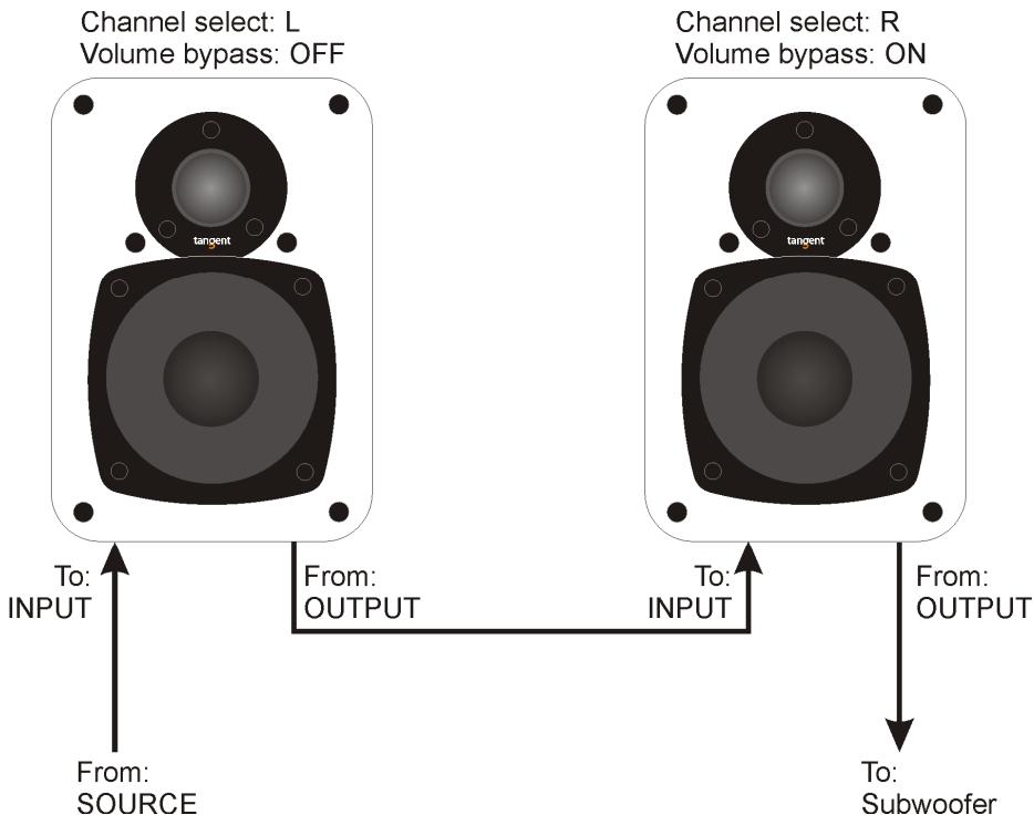 TANGENT EVO E5A - Conectar una configuración estéreo - 1
