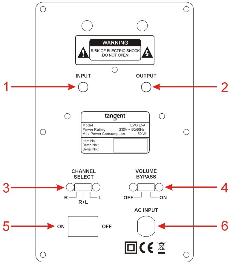 TANGENT EVO E5A - Ubicación de los altavoces - 1