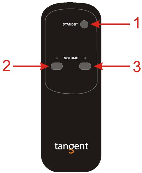 TANGENT EVO E5A - Die Fernbedienung - 1