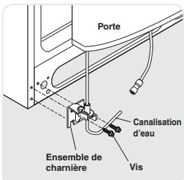 FRIGIDAIRE FGHC2378LE - Pour déposer la porte du congélateur : - 3