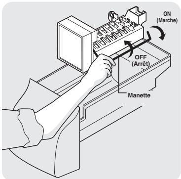 FRIGIDAIRE FGHC2378LE - Mise en marche et arrêt de la machine à glaçons - 1