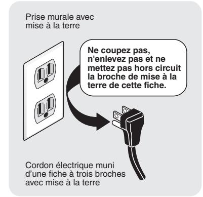 FRIGIDAIRE FGHC2378LE - IMPORTANT - 1