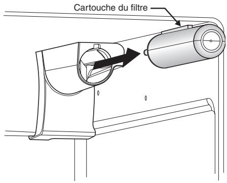 FRIGIDAIRE FGHC2378LE - Remplacement du filtré à eau - 1