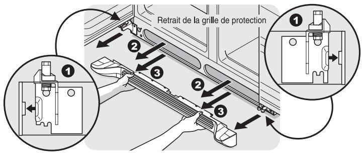 FRIGIDAIRE FGHC2378LE - Pour retarder la grille de protection - 1